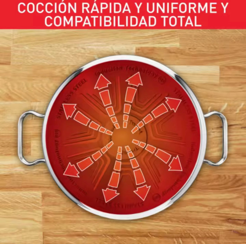Bateria de cocina de 4 piezas con sus tapaderas en acero inoxidable apta para todo tipo de cocina